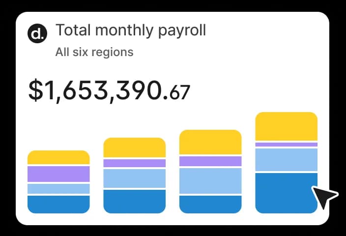 global payroll multi vendor consolidation