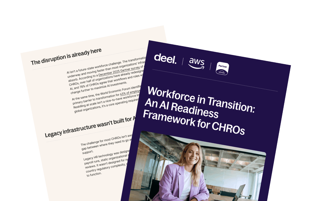 Hero image for AI Readiness Framework