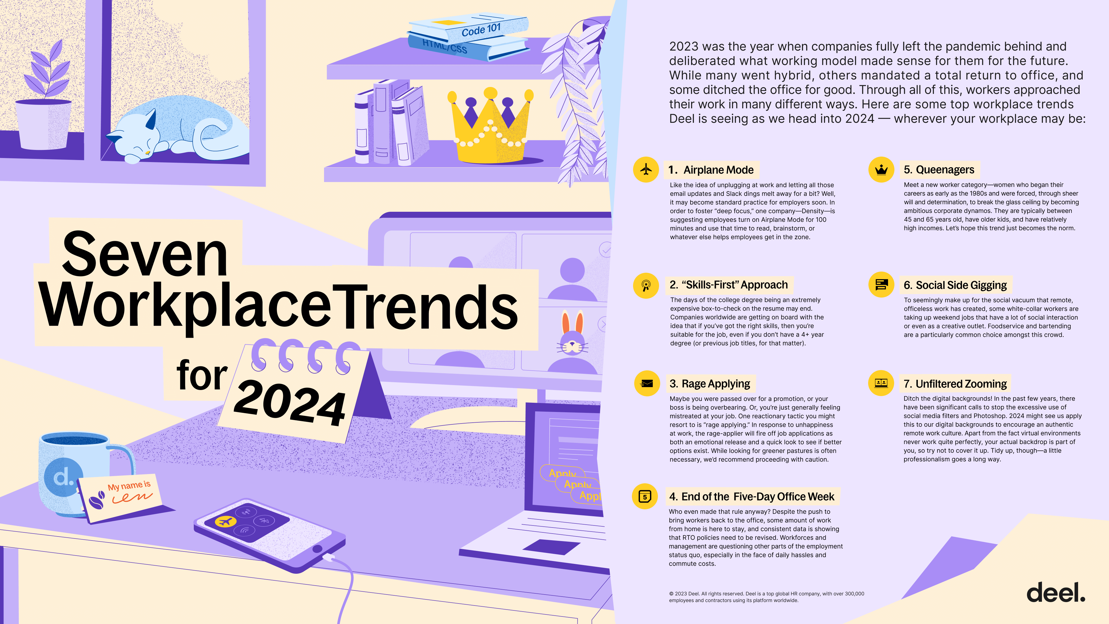 Class of 2024: Job trends that will rule the 2024 placement season